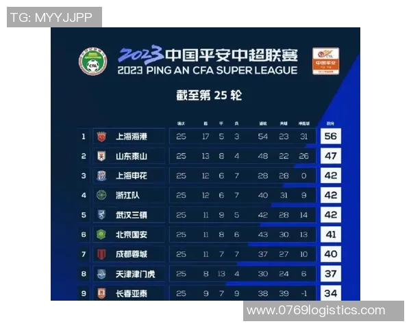 武汉排球队以80分领跑总决赛积分榜争夺冠军之路愈发明朗