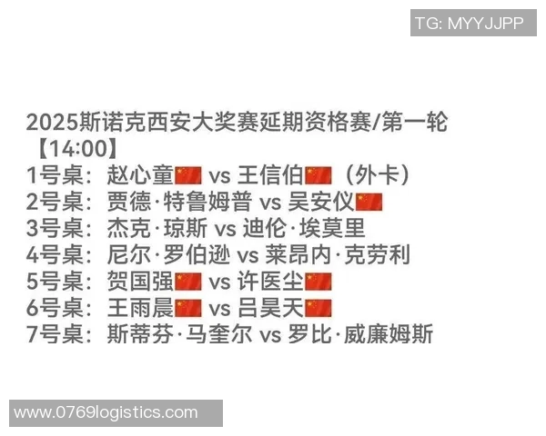 西安排球队在邀请赛中以60分稳居积分榜首位