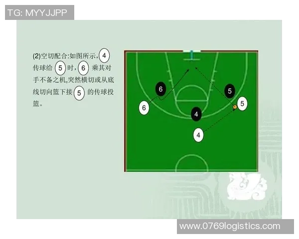 篮球战术:杭州篮球队的盯防体系