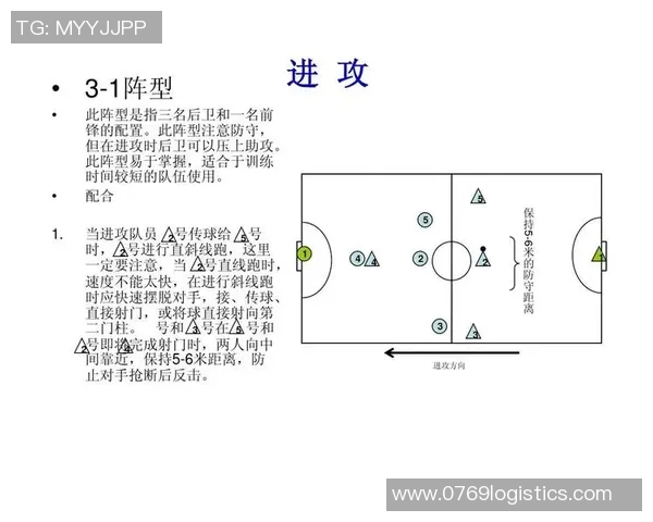 足球战术排行榜:杭州足球队位居第5名 足球战术排行榜:杭州足球队位居第5名