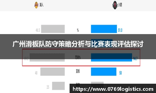 广州滑板队防守策略分析与比赛表现评估探讨