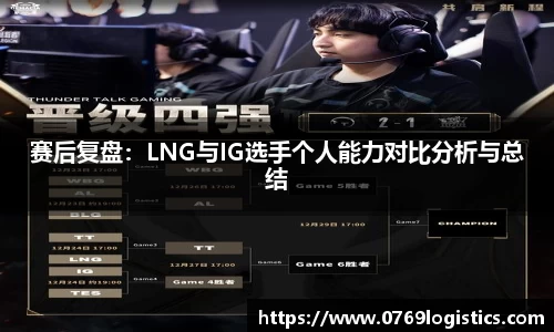 赛后复盘：LNG与IG选手个人能力对比分析与总结