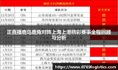 正直播鹿岛鹿角对阵上海上港精彩赛事全程回顾与分析