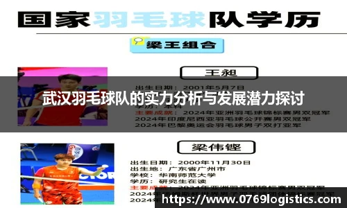 武汉羽毛球队的实力分析与发展潜力探讨